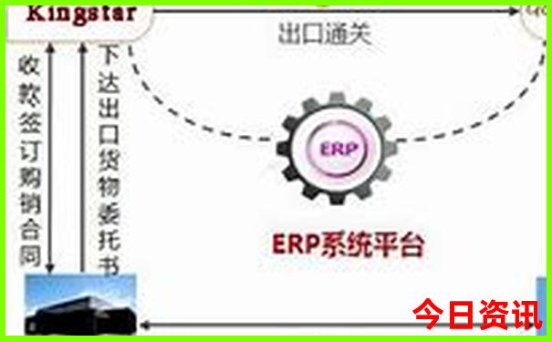 天津周边自驾游去哪里比较好