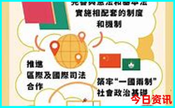 大连渔人码头游玩攻略路线