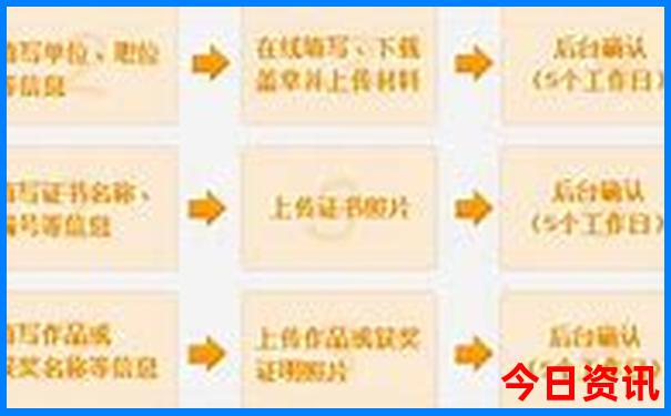 川西有哪些景点必看的