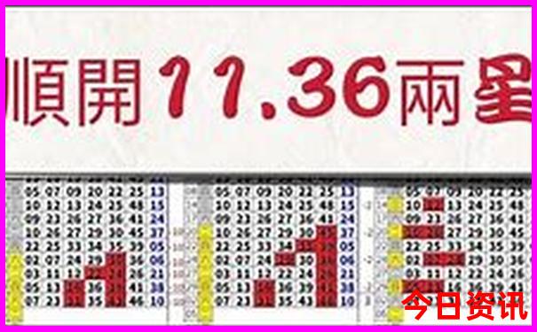 成都三日游最佳路线